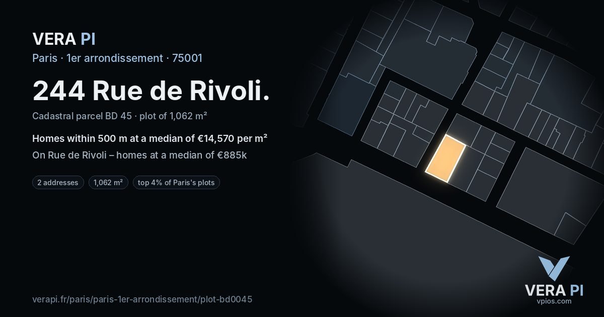 244 Rue de Rivoli, 1er arrondissement at night – the plot lit, the parcels around coloured by the prices near them