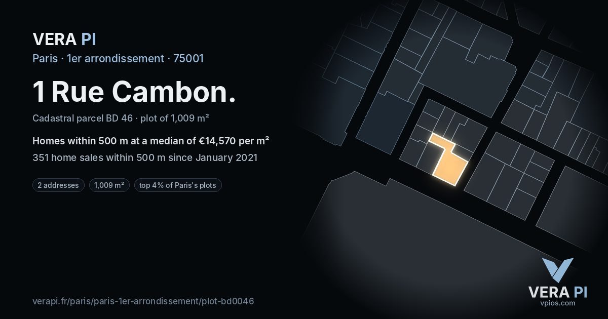1 Rue Cambon, 1er arrondissement at night – the plot lit, the parcels around coloured by the prices near them