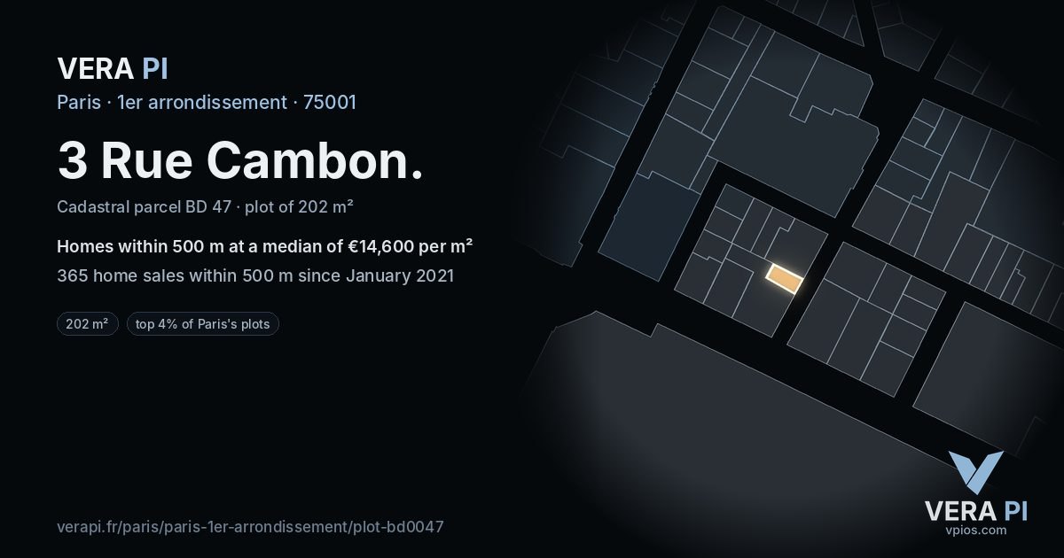 3 Rue Cambon, 1er arrondissement at night – the plot lit, the parcels around coloured by the prices near them
