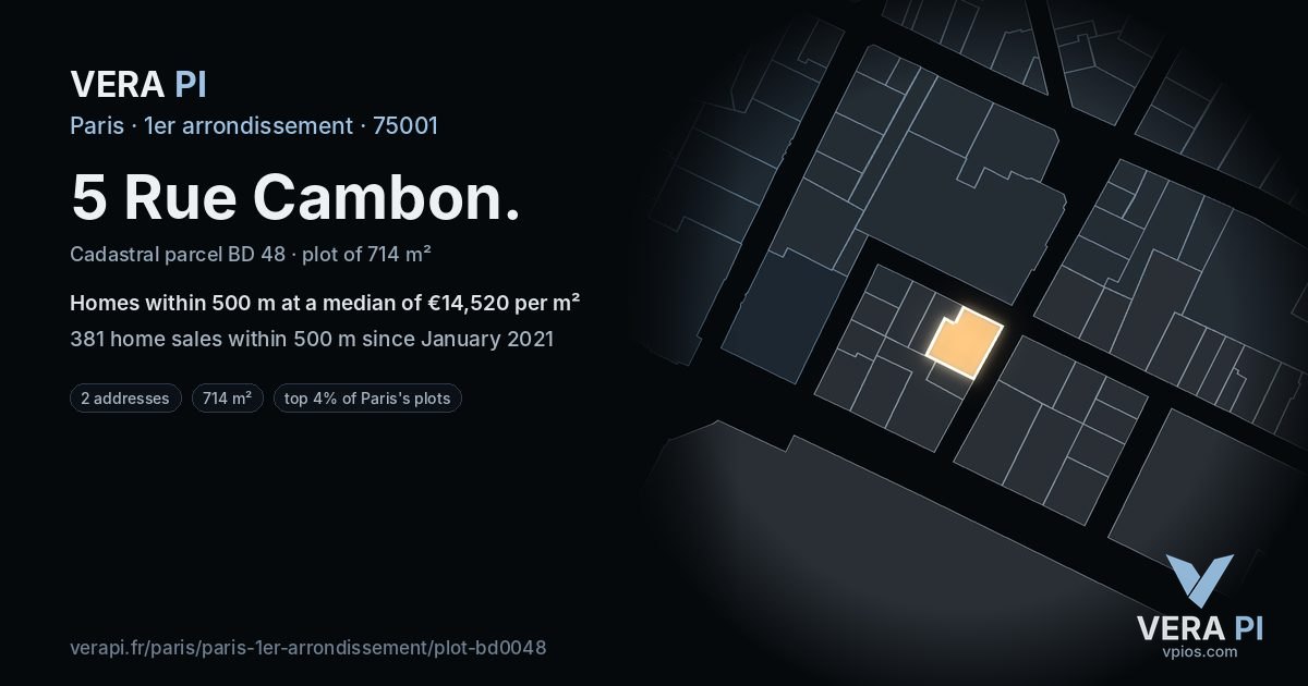 5 Rue Cambon, 1er arrondissement at night – the plot lit, the parcels around coloured by the prices near them