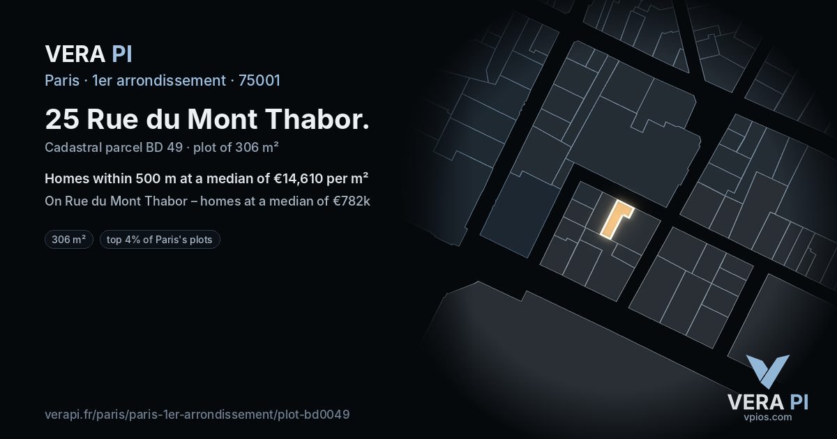 25 Rue du Mont Thabor, 1er arrondissement at night – the plot lit, the parcels around coloured by the prices near them