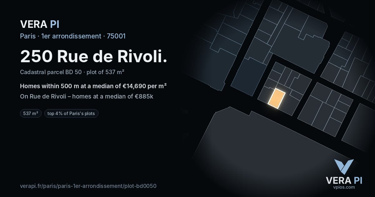 250 Rue de Rivoli, 1er arrondissement at night – the plot lit, the parcels around coloured by the prices near them