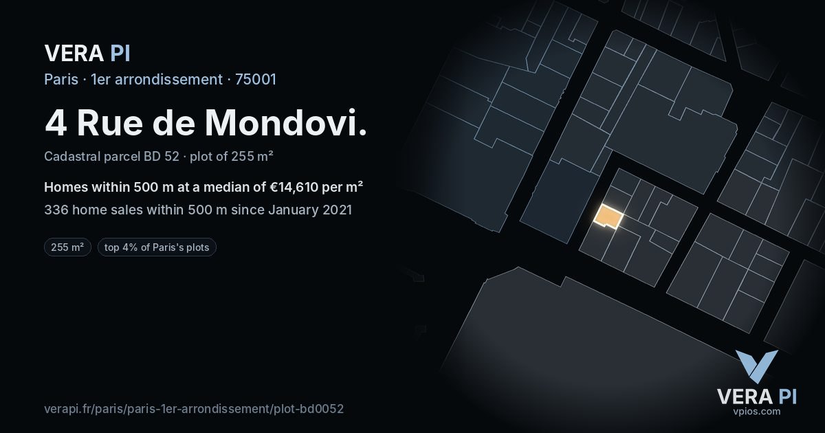 4 Rue de Mondovi, 1er arrondissement at night – the plot lit, the parcels around coloured by the prices near them