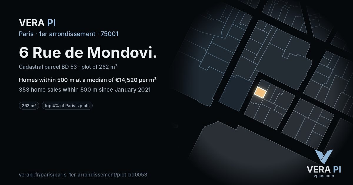 6 Rue de Mondovi, 1er arrondissement at night – the plot lit, the parcels around coloured by the prices near them