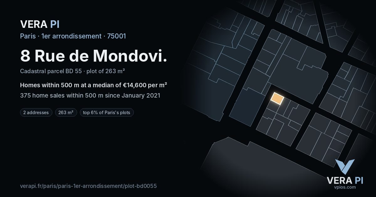8 Rue de Mondovi, 1er arrondissement at night – the plot lit, the parcels around coloured by the prices near them
