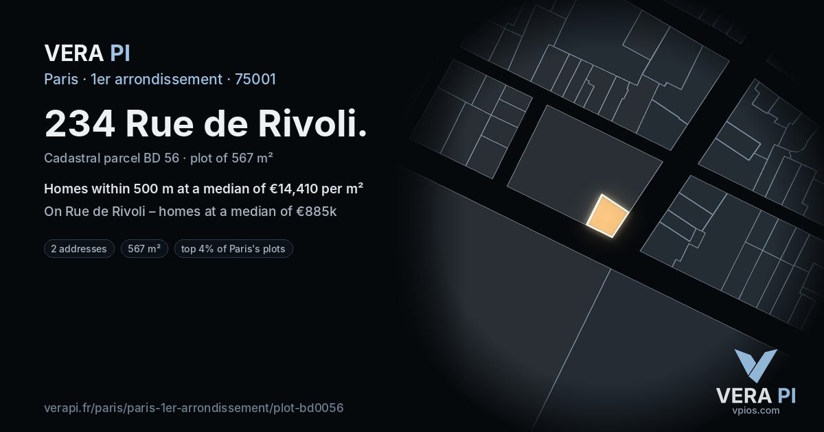 234 Rue de Rivoli, 1er arrondissement at night – the plot lit, the parcels around coloured by the prices near them