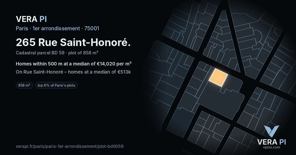 265 Rue Saint-Honoré, 1er arrondissement at night – the plot lit, the parcels around coloured by the prices near them