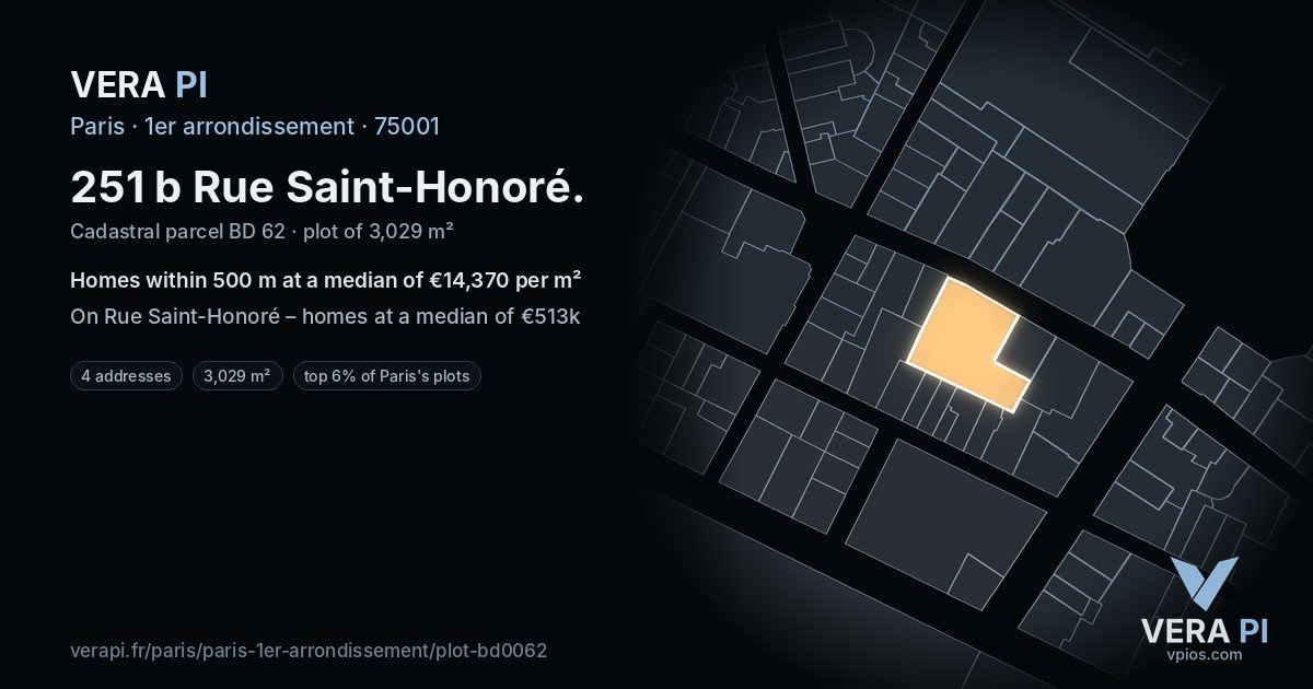 251 b Rue Saint-Honoré, 1er arrondissement at night – the plot lit, the parcels around coloured by the prices near them