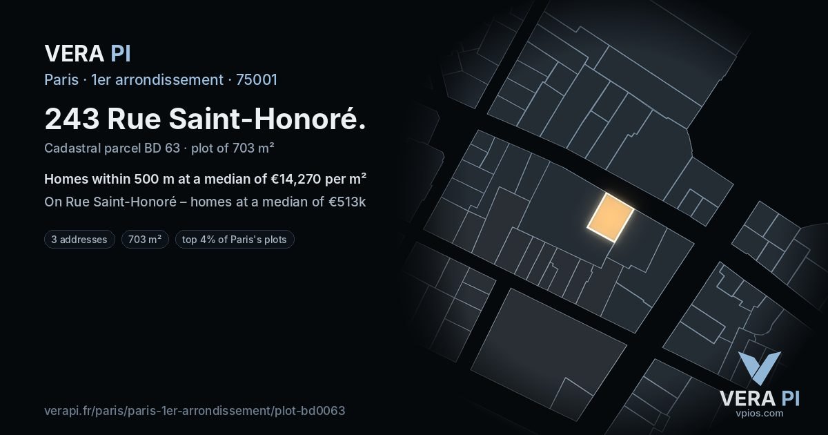 243 Rue Saint-Honoré, 1er arrondissement at night – the plot lit, the parcels around coloured by the prices near them