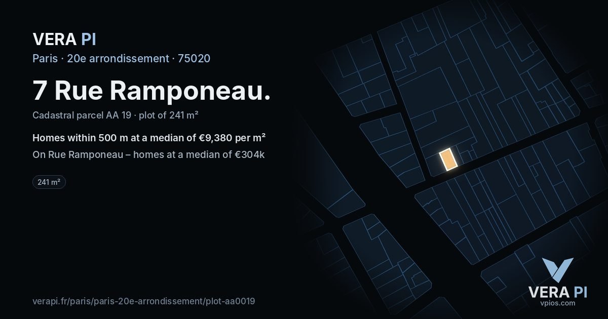 7 Rue Ramponeau, 20e arrondissement at night – the plot lit, the parcels around coloured by the prices near them