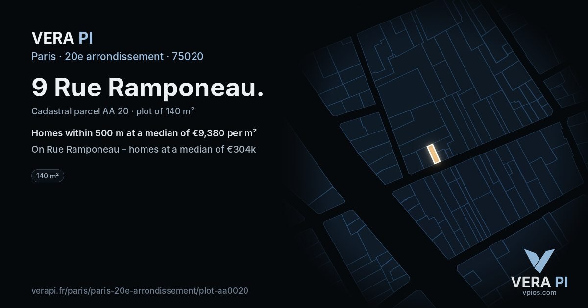 9 Rue Ramponeau, 20e arrondissement at night – the plot lit, the parcels around coloured by the prices near them