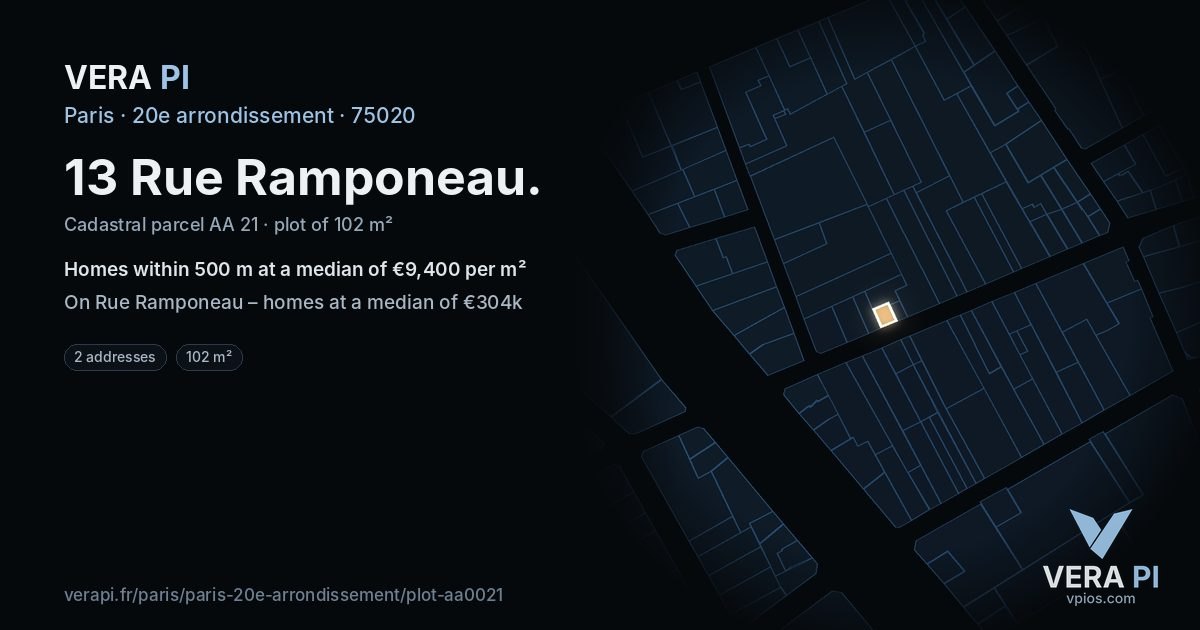 13 Rue Ramponeau, 20e arrondissement at night – the plot lit, the parcels around coloured by the prices near them