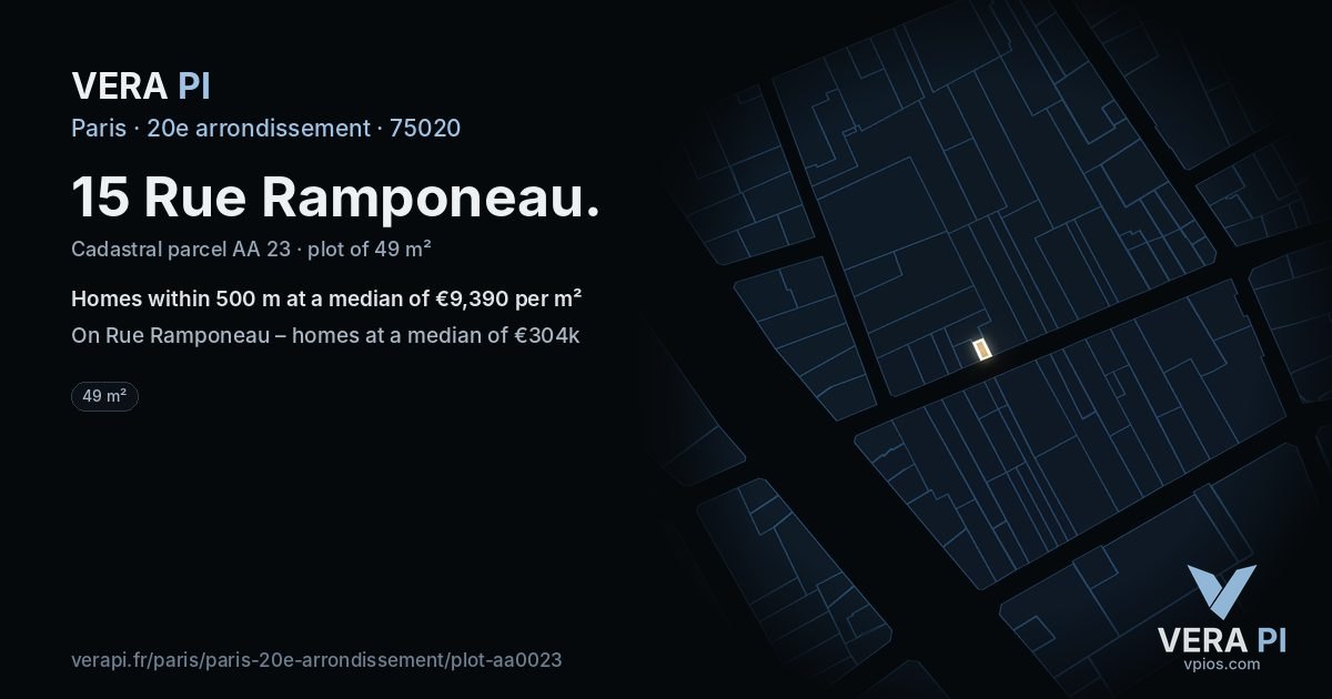 15 Rue Ramponeau, 20e arrondissement at night – the plot lit, the parcels around coloured by the prices near them