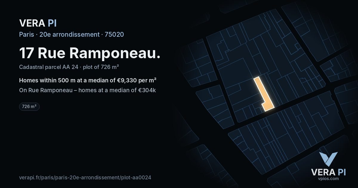 17 Rue Ramponeau, 20e arrondissement at night – the plot lit, the parcels around coloured by the prices near them