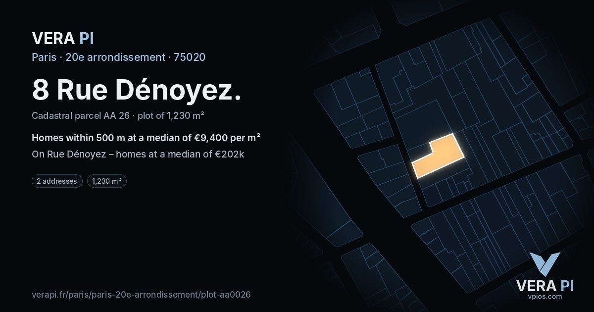 8 Rue Dénoyez, 20e arrondissement at night – the plot lit, the parcels around coloured by the prices near them