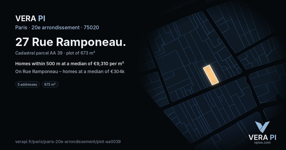 27 Rue Ramponeau, 20e arrondissement at night – the plot lit, the parcels around coloured by the prices near them