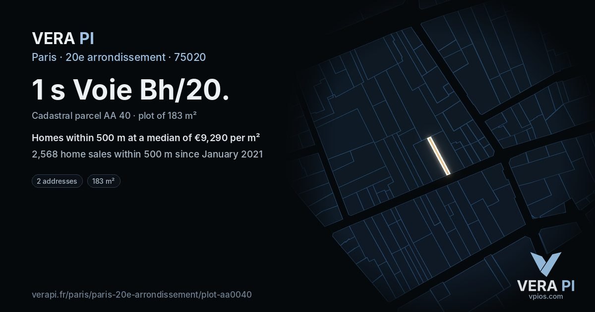 1 s Voie Bh/20, 20e arrondissement at night – the plot lit, the parcels around coloured by the prices near them