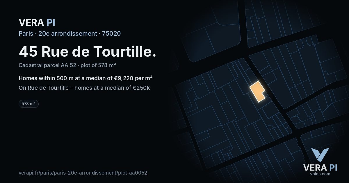 45 Rue de Tourtille, 20e arrondissement at night – the plot lit, the parcels around coloured by the prices near them
