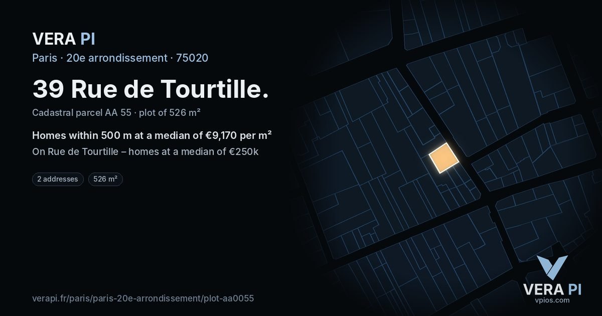 39 Rue de Tourtille, 20e arrondissement at night – the plot lit, the parcels around coloured by the prices near them