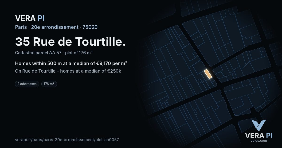 35 Rue de Tourtille, 20e arrondissement at night – the plot lit, the parcels around coloured by the prices near them