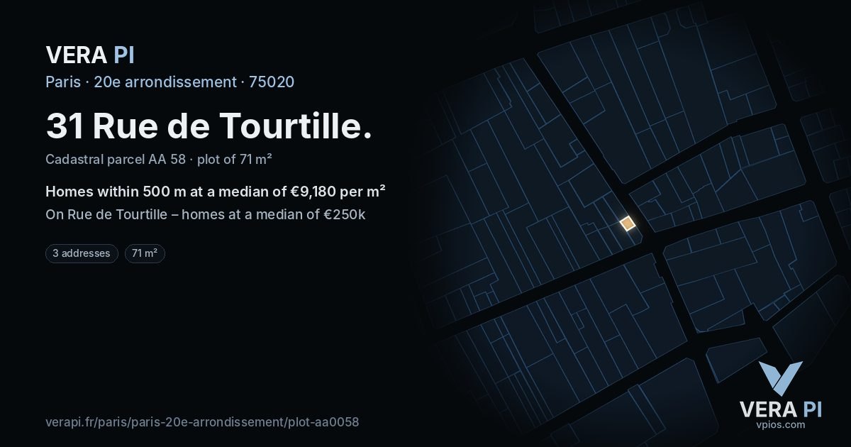 31 Rue de Tourtille, 20e arrondissement at night – the plot lit, the parcels around coloured by the prices near them