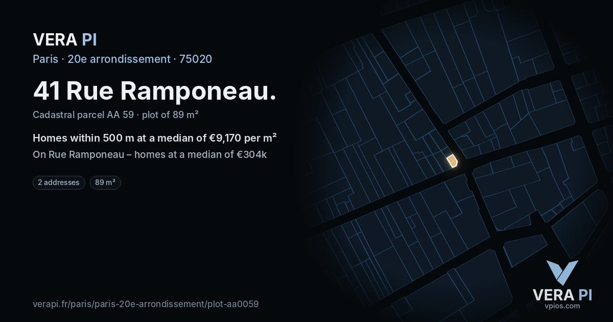 41 Rue Ramponeau, 20e arrondissement at night – the plot lit, the parcels around coloured by the prices near them