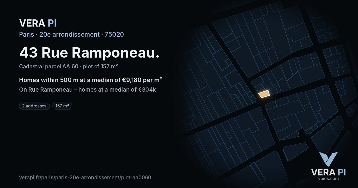 43 Rue Ramponeau, 20e arrondissement at night – the plot lit, the parcels around coloured by the prices near them