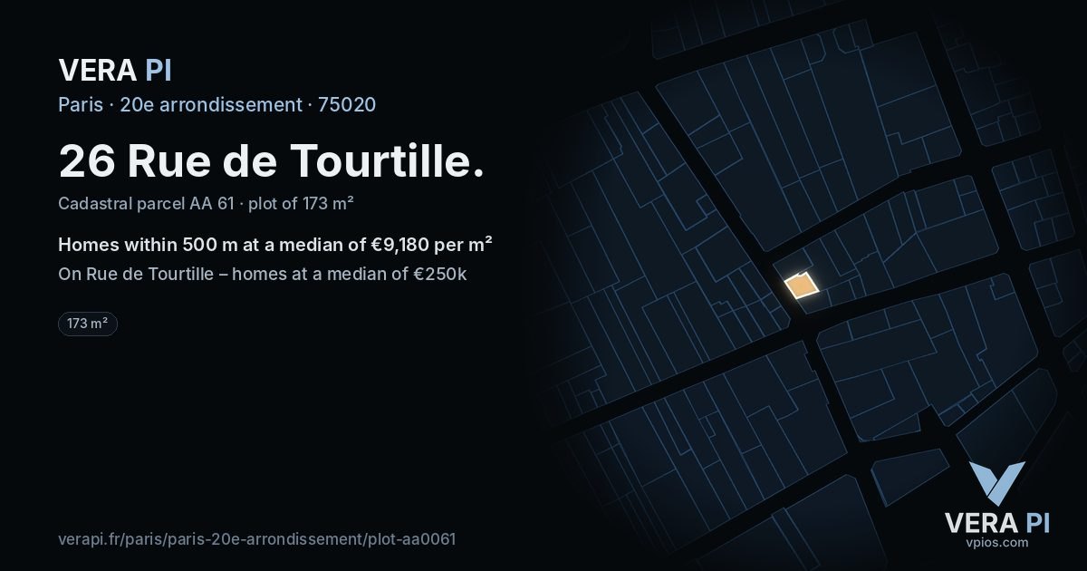 26 Rue de Tourtille, 20e arrondissement at night – the plot lit, the parcels around coloured by the prices near them