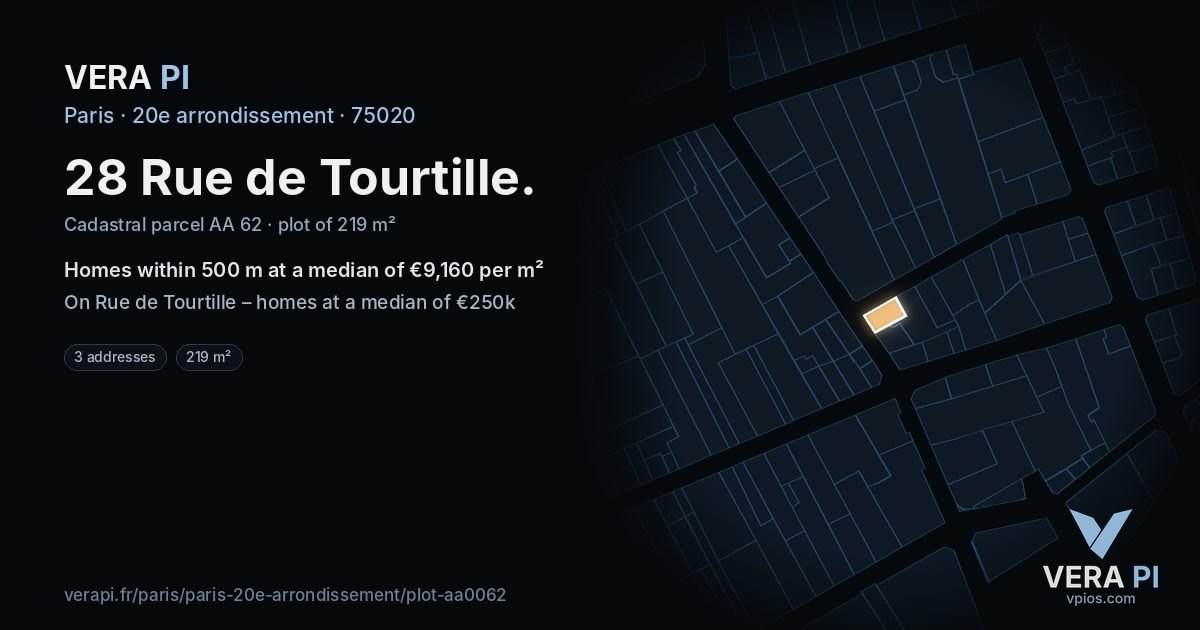 28 Rue de Tourtille, 20e arrondissement at night – the plot lit, the parcels around coloured by the prices near them