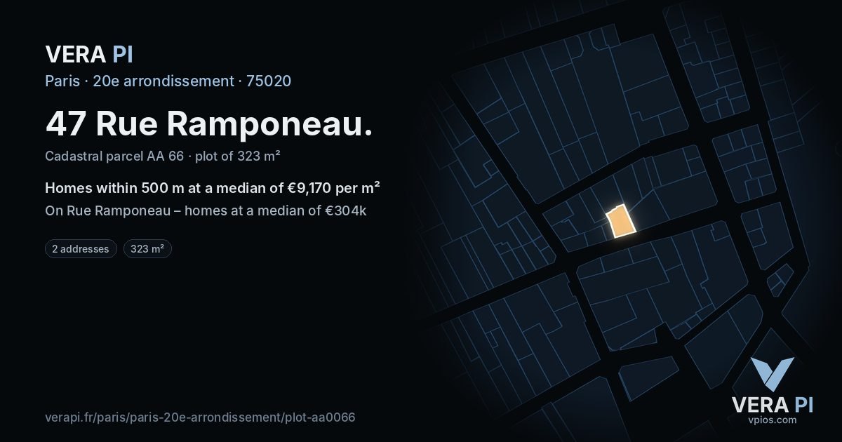 47 Rue Ramponeau, 20e arrondissement at night – the plot lit, the parcels around coloured by the prices near them
