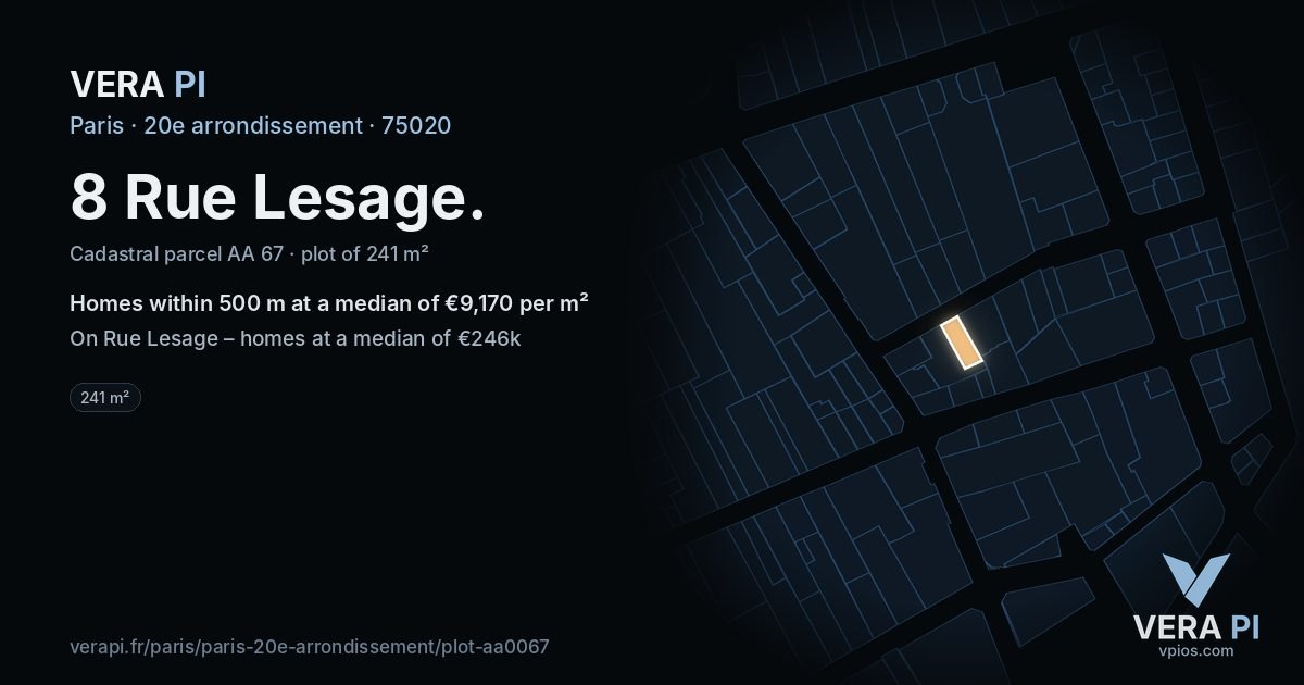 8 Rue Lesage, 20e arrondissement at night – the plot lit, the parcels around coloured by the prices near them