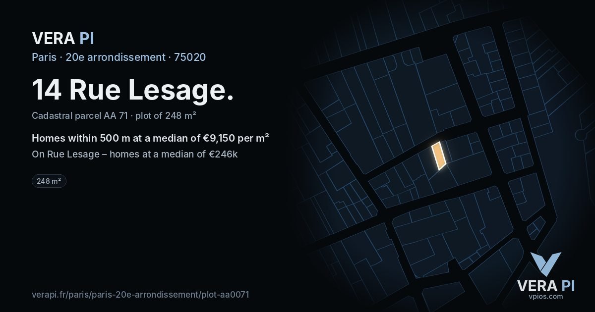 14 Rue Lesage, 20e arrondissement at night – the plot lit, the parcels around coloured by the prices near them