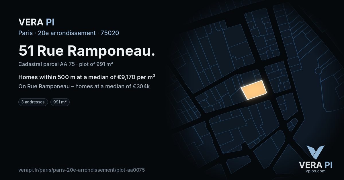 51 Rue Ramponeau, 20e arrondissement at night – the plot lit, the parcels around coloured by the prices near them
