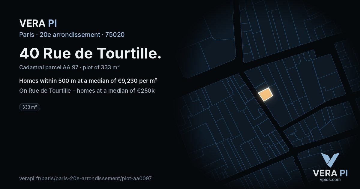 40 Rue de Tourtille, 20e arrondissement at night – the plot lit, the parcels around coloured by the prices near them