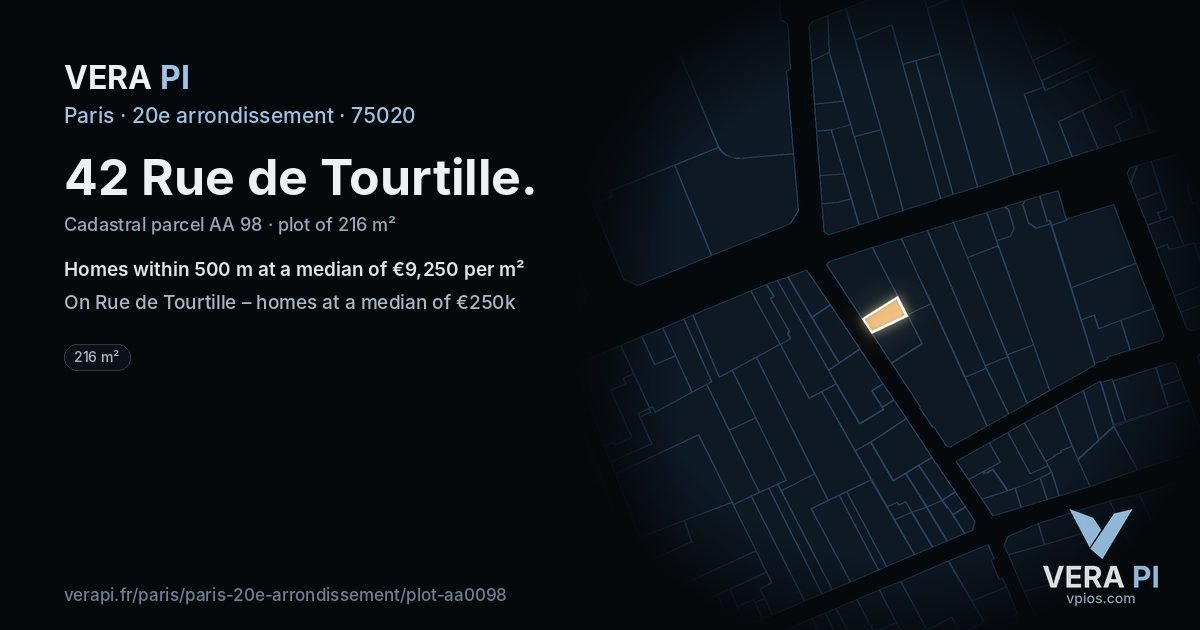 42 Rue de Tourtille, 20e arrondissement at night – the plot lit, the parcels around coloured by the prices near them