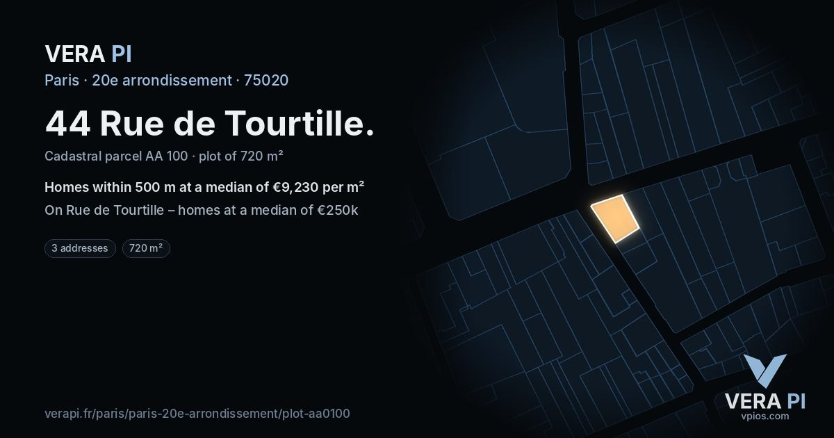 44 Rue de Tourtille, 20e arrondissement at night – the plot lit, the parcels around coloured by the prices near them