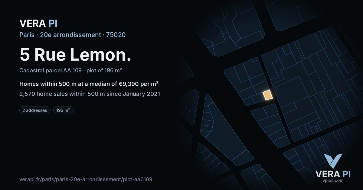 5 Rue Lemon, 20e arrondissement at night – the plot lit, the parcels around coloured by the prices near them