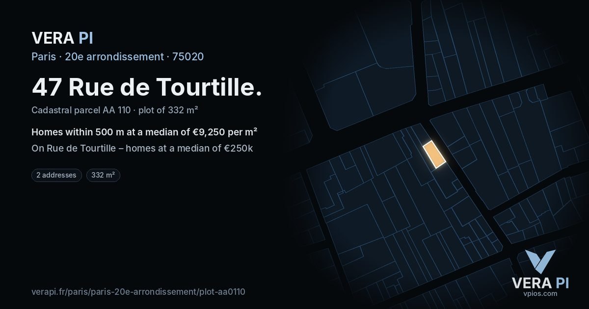 47 Rue de Tourtille, 20e arrondissement at night – the plot lit, the parcels around coloured by the prices near them