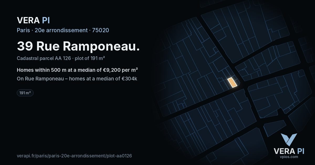 39 Rue Ramponeau, 20e arrondissement at night – the plot lit, the parcels around coloured by the prices near them