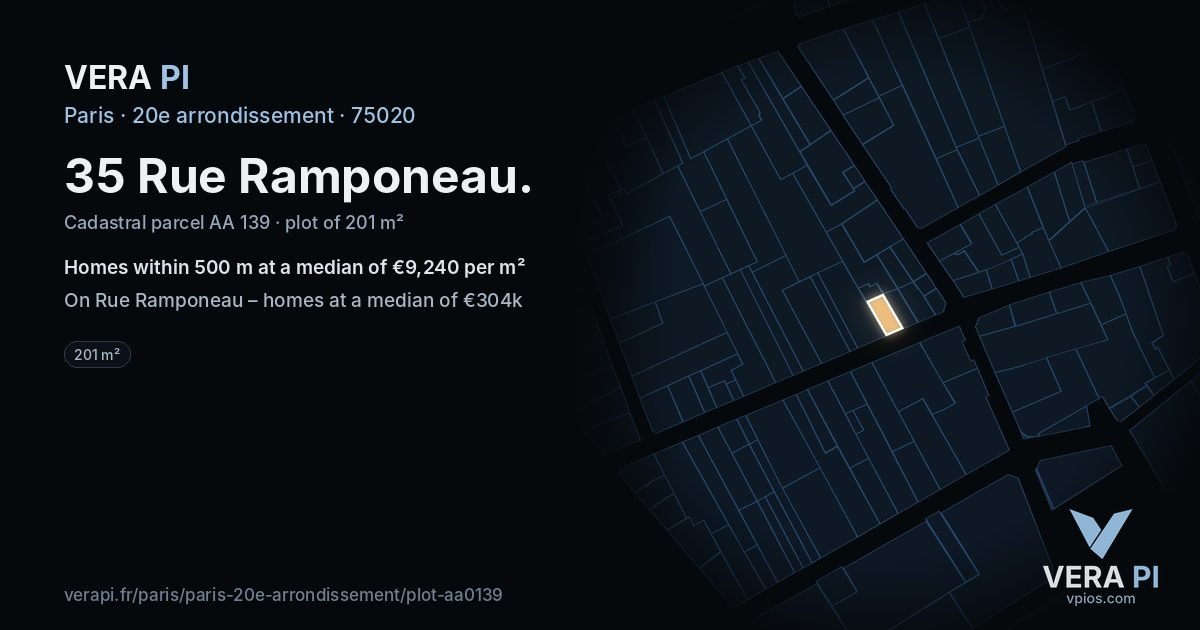 35 Rue Ramponeau, 20e arrondissement at night – the plot lit, the parcels around coloured by the prices near them