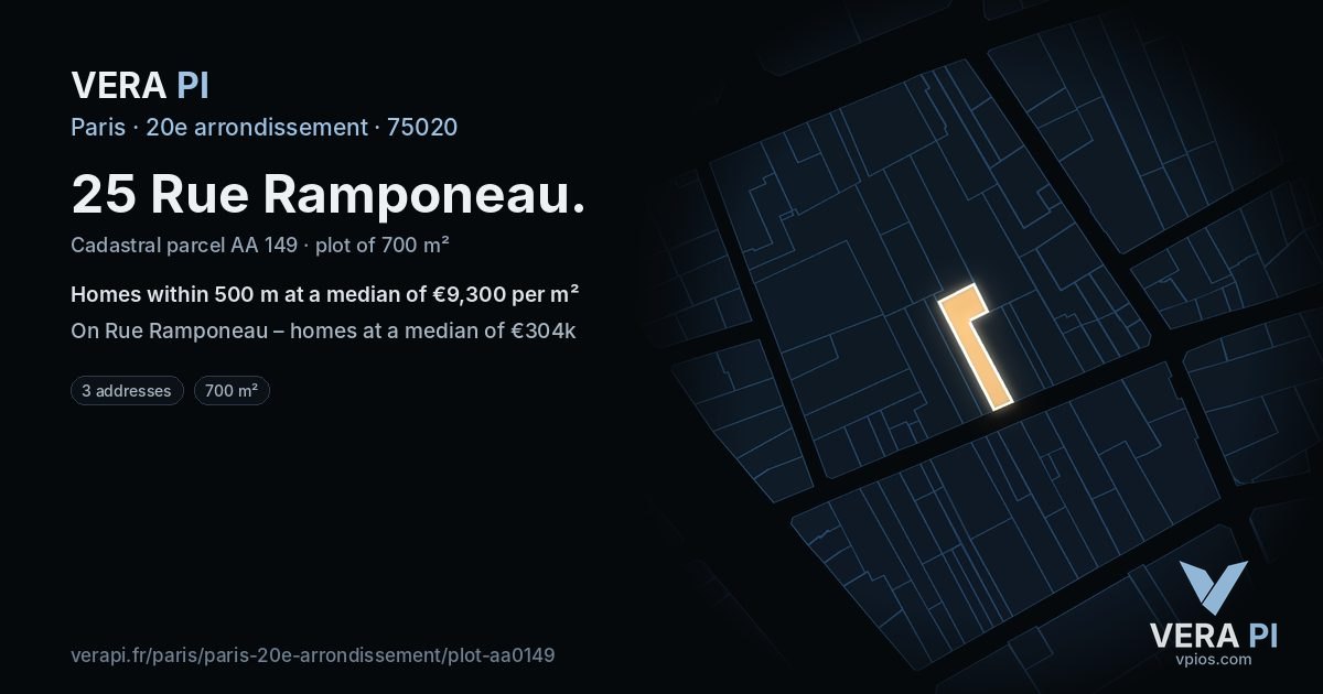 25 Rue Ramponeau, 20e arrondissement at night – the plot lit, the parcels around coloured by the prices near them