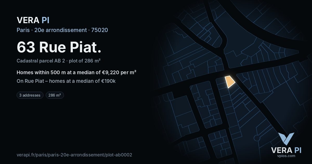 63 Rue Piat, 20e arrondissement at night – the plot lit, the parcels around coloured by the prices near them