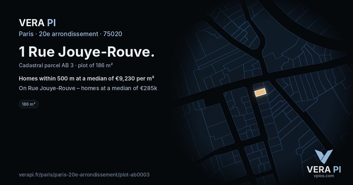 1 Rue Jouye-Rouve, 20e arrondissement at night – the plot lit, the parcels around coloured by the prices near them