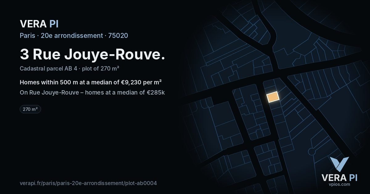 3 Rue Jouye-Rouve, 20e arrondissement at night – the plot lit, the parcels around coloured by the prices near them
