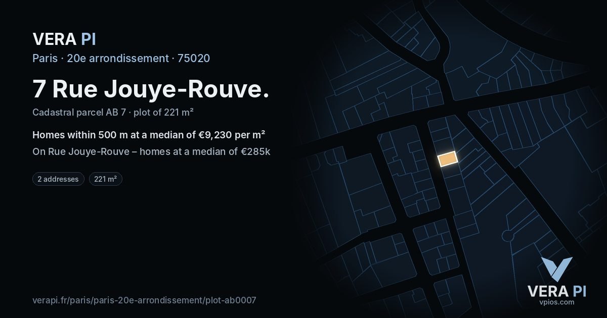 7 Rue Jouye-Rouve, 20e arrondissement at night – the plot lit, the parcels around coloured by the prices near them