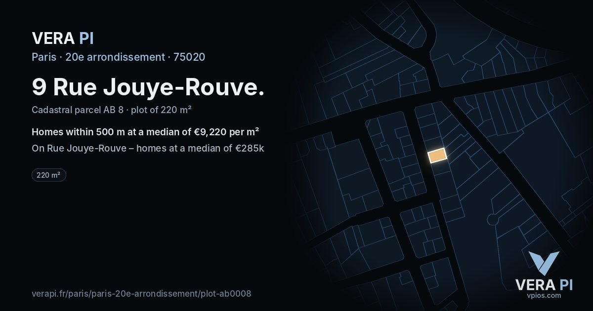 9 Rue Jouye-Rouve, 20e arrondissement at night – the plot lit, the parcels around coloured by the prices near them