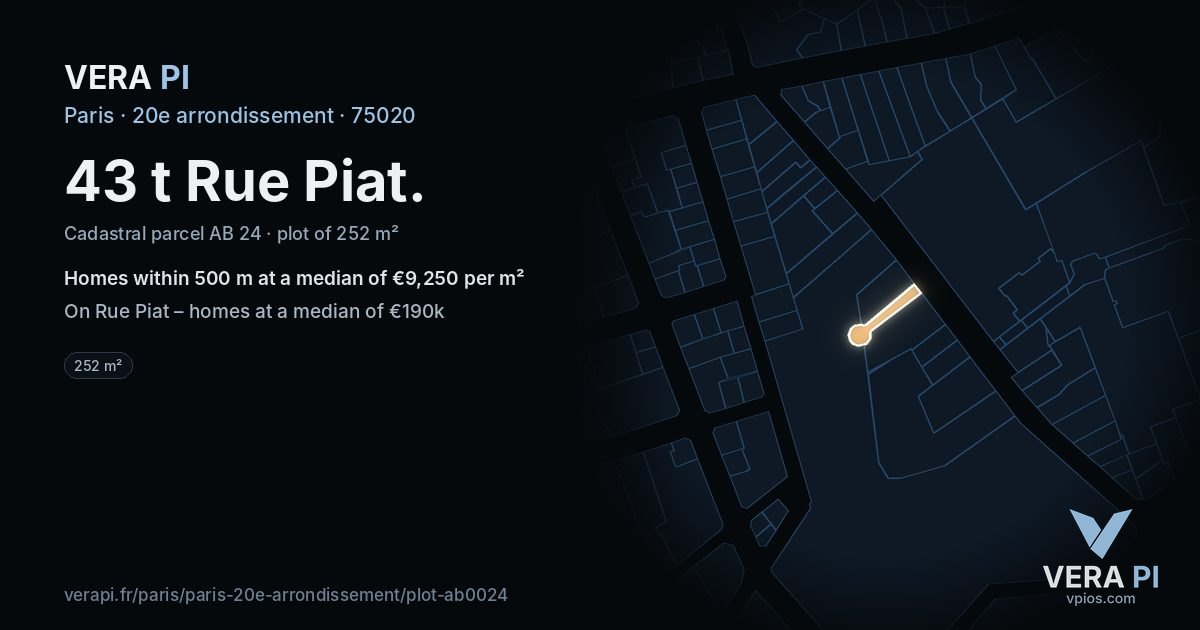 43 t Rue Piat, 20e arrondissement at night – the plot lit, the parcels around coloured by the prices near them