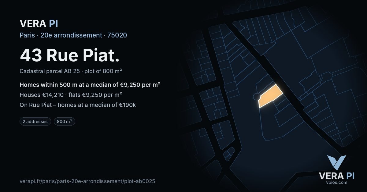 43 Rue Piat, 20e arrondissement at night – the plot lit, the parcels around coloured by the prices near them