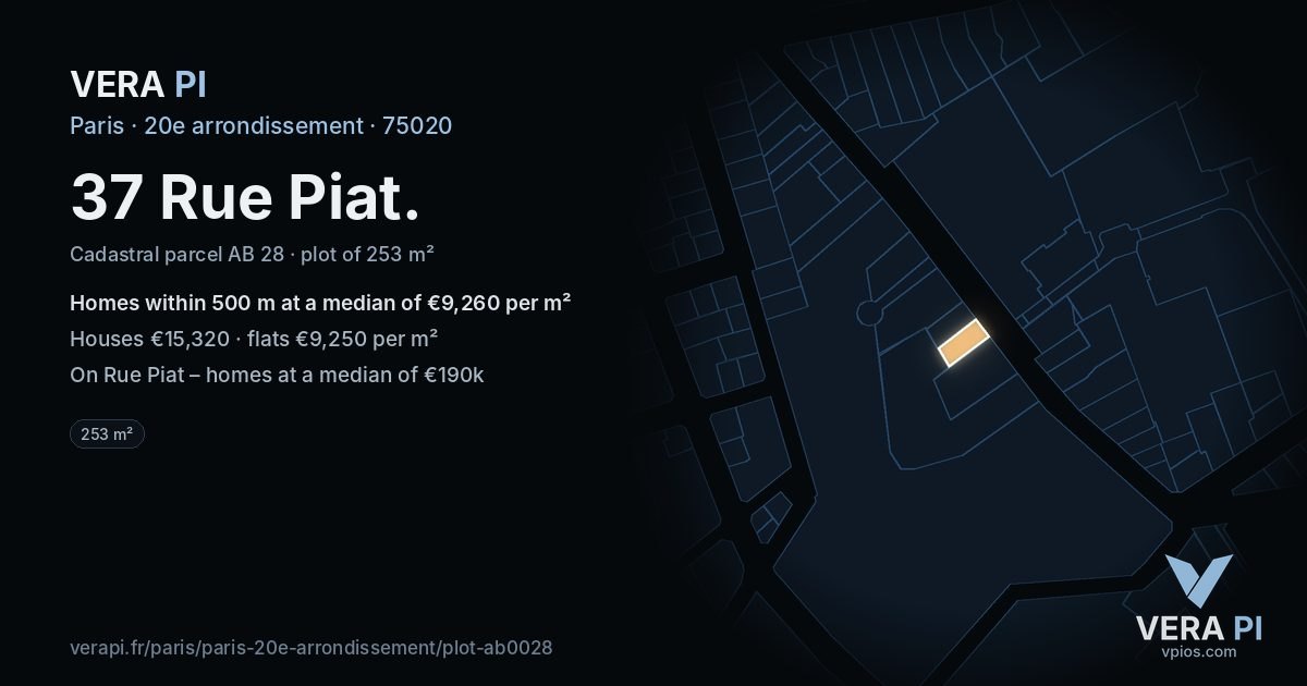 37 Rue Piat, 20e arrondissement at night – the plot lit, the parcels around coloured by the prices near them