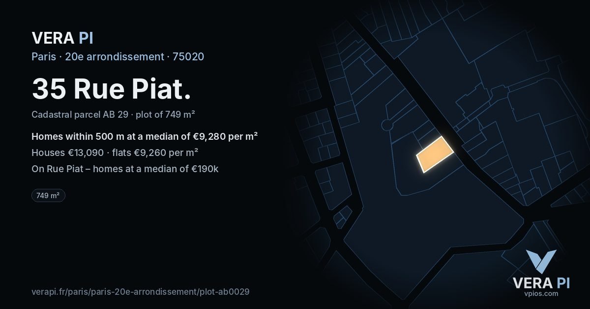 35 Rue Piat, 20e arrondissement at night – the plot lit, the parcels around coloured by the prices near them